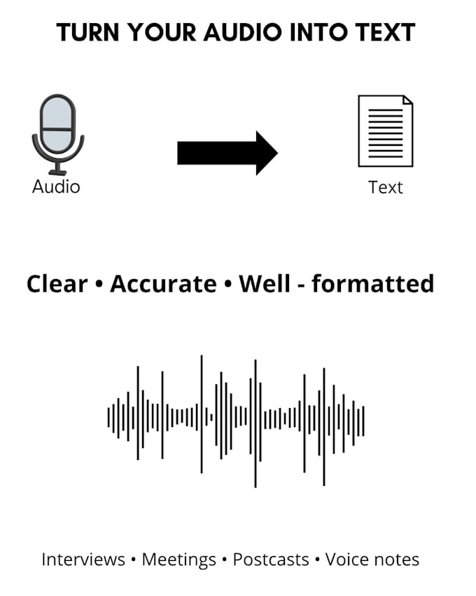 transcribe audio and video to text