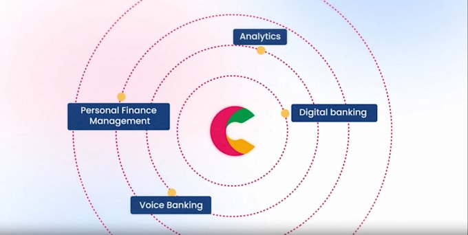 create startup explainer video for your product, app or saas