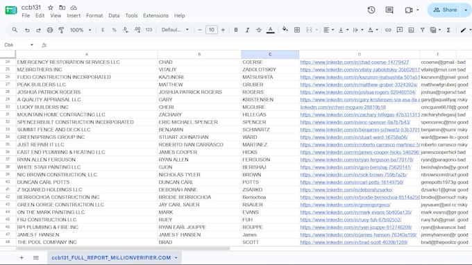 build a list of 2000 targeted b2b prospects