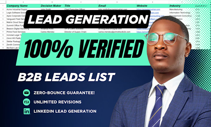 do targeted b2b lead generation and prospect research