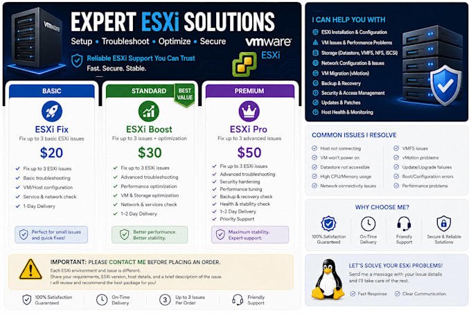 install, configure, troubleshoot and optimize vmware esxi