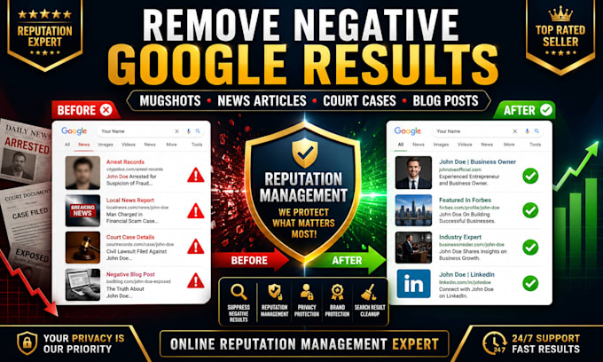 remove mugshots, negative news, court cases, bad google