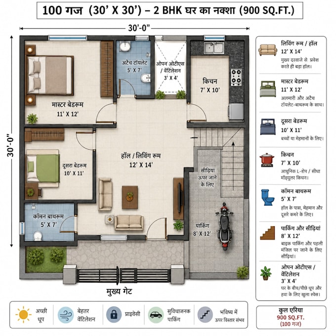 degin house plan vastu for small plot