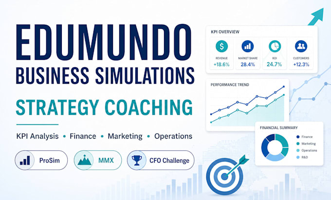 coach you for edumundo business simulations