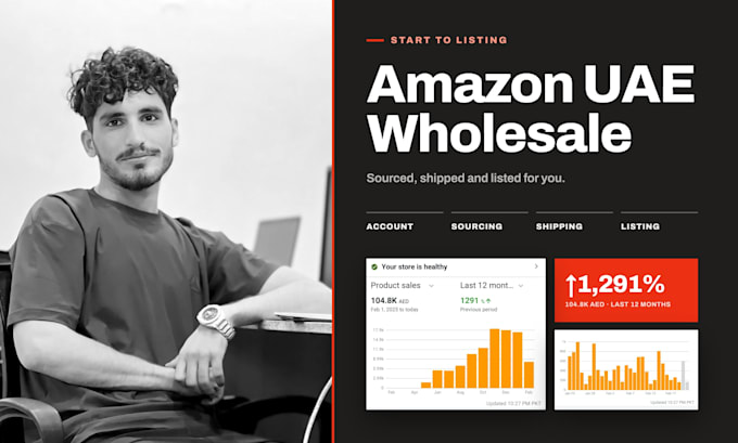 manage your amazon uae wholesale sourcing to listing