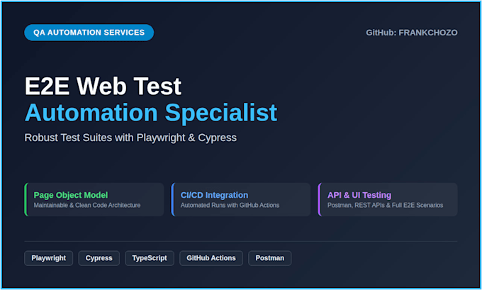 automate e2e web testing using playwright, cypress and github actions