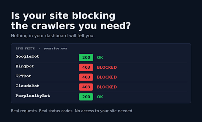 audit your site for ai search visibility and bot access