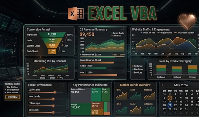 clean, analyze and visualize your data in excel