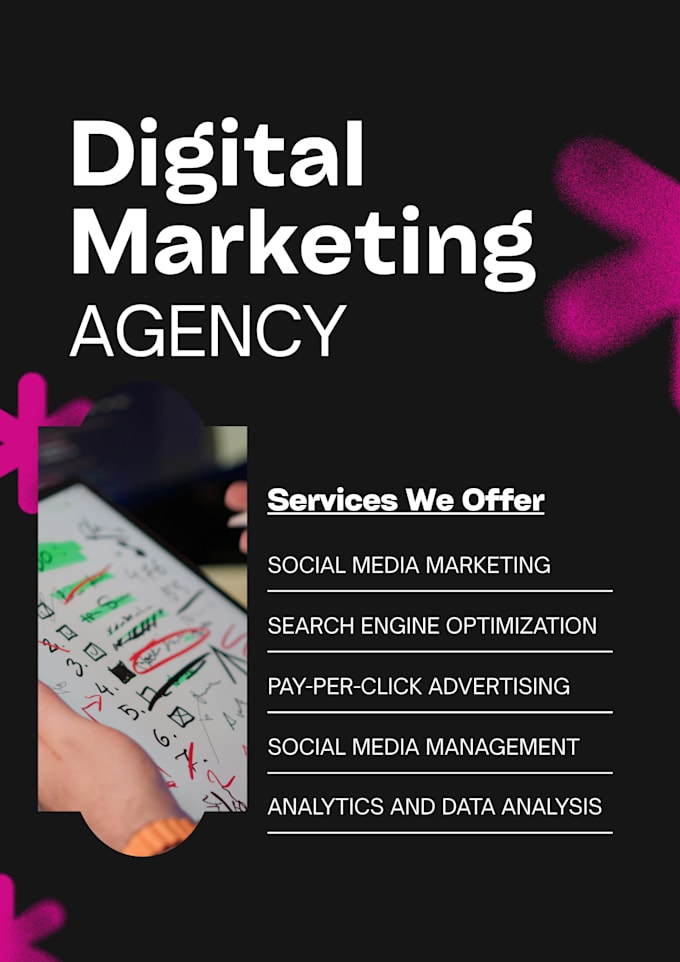 create a digital marketing growth plan for your business