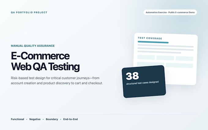 test your rest API using postman and provide a detailed QA report