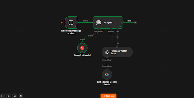 build ai agents and automate your business workflows