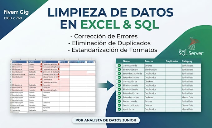 haré limpieza, transformación y preparación de tus datos en excel y sql