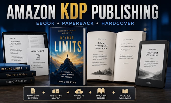 publish your ebook and paperback on amazon KDP