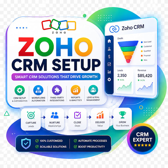 setup zoho crm for your practice