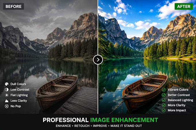 enhance and retouch your images professionally