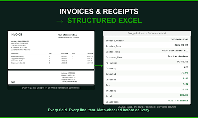 extract and organize invoice and receipt data into excel or CSV