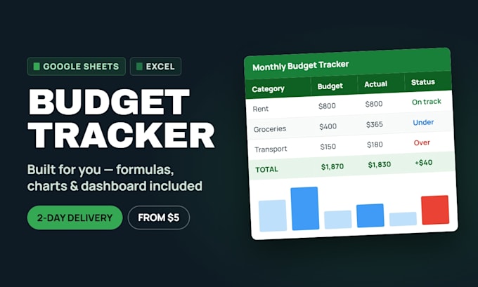 create a custom google sheets budget tracker or planner