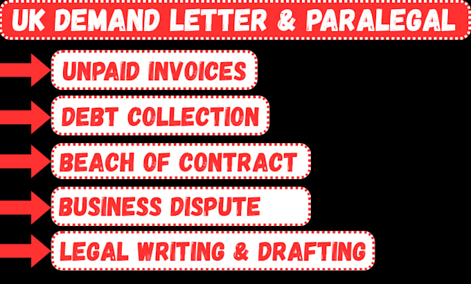 draft a professional demand letter as an experienced paralegal