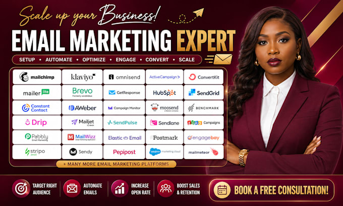 setup mailwizz powermta SMTP mautic hubspot klaviyo activecampaign infusionsoft