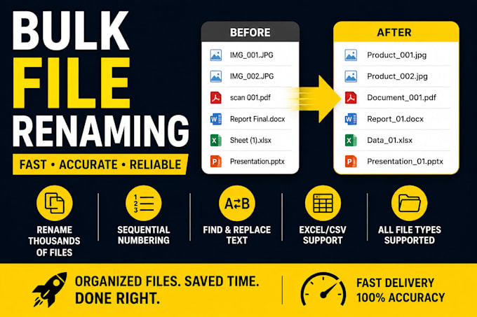 bulk rename up to 10,000 files