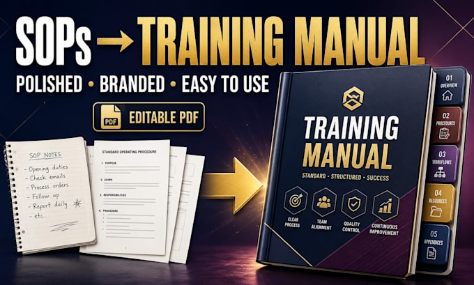 transform your sops into a professional training manual