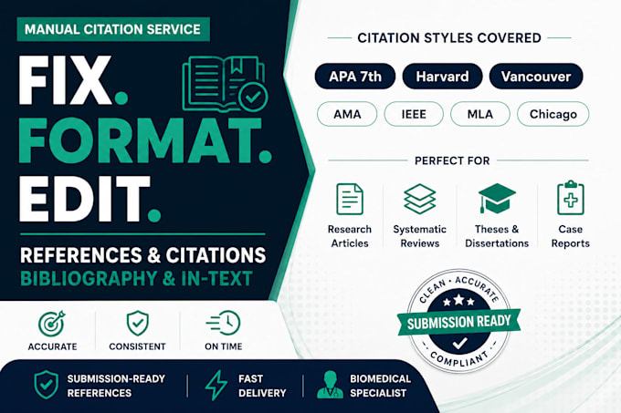 fix, format and edit your references and citations in apa