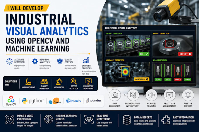 develop industrial visual analytics using opencv and machine learning