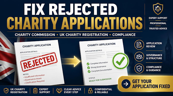 fix rejected charity commission applications and charity registration issues