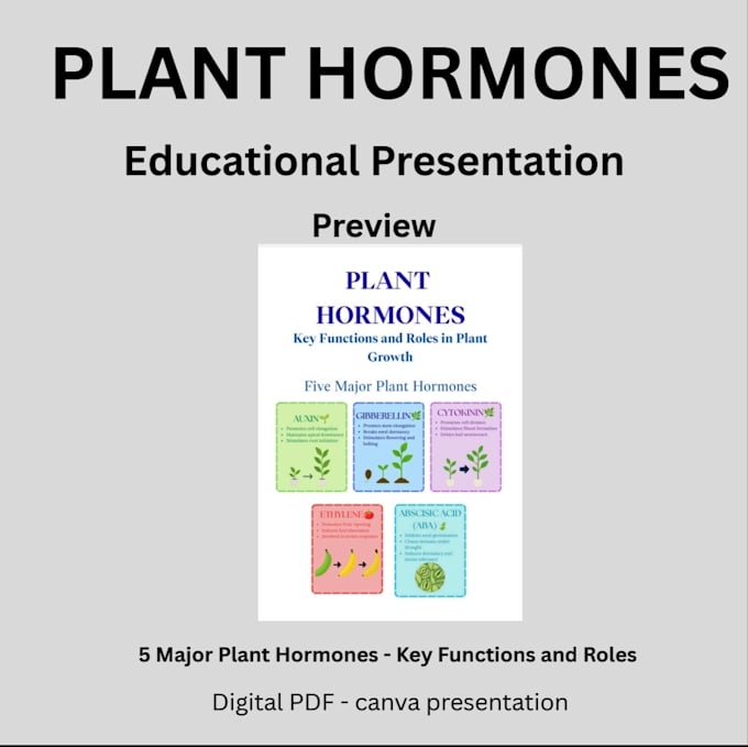 do educational contents in biology and botany