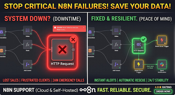 fix n8n workflow errors, debug n8n automation and rebuild broken n8n flows