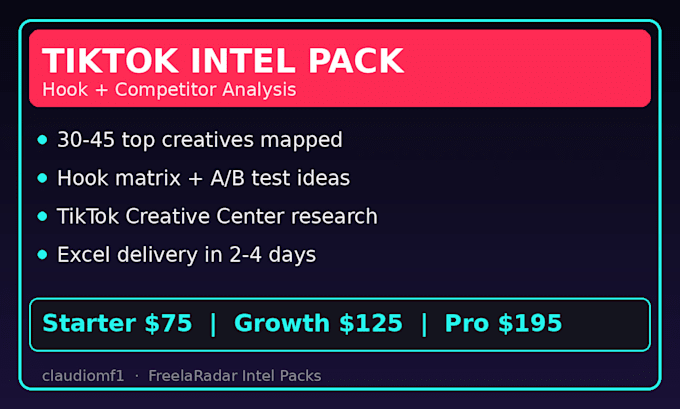 deliver a tiktok competitor hook intel pack in excel from creative center