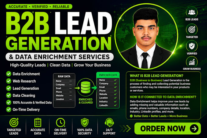 do manual data entry, b2b lead generation and data enrichment