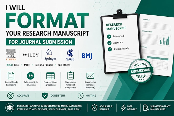 format your research manuscript for journal submission