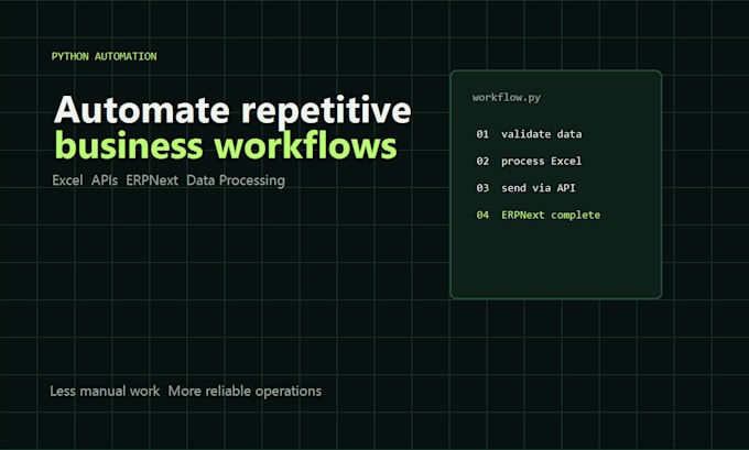 automate your business workflow