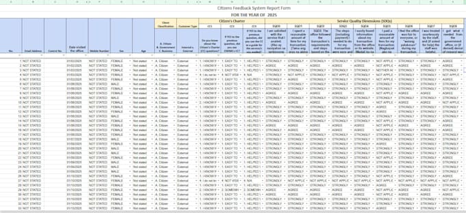 entry and manage your data cleanly