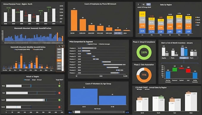 provide smart automation and premium visual solutions