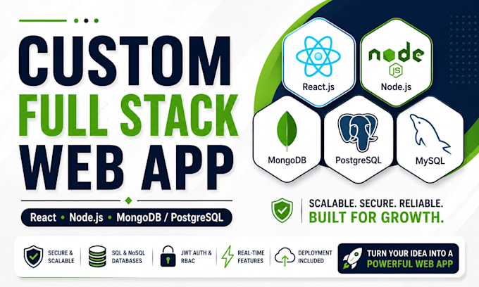 develop a custom full stack web app using react node mern