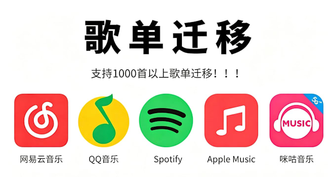 cross platform playlist migration service