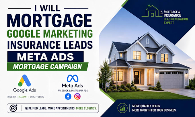 mortgage google markerting insurance leads meta ads mortgage campaign