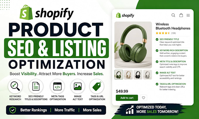 optimize shopify product SEO and product listings