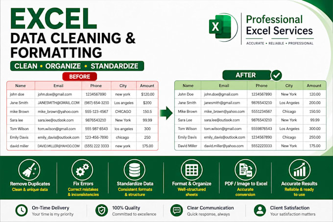 do excel data cleaning, formatting, and spreadsheet work
