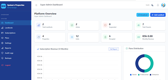 develop a web application, system, or backend