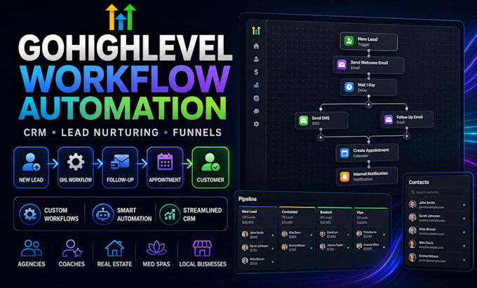 build gohighlevel CRM automation, workflows and lead nurturing