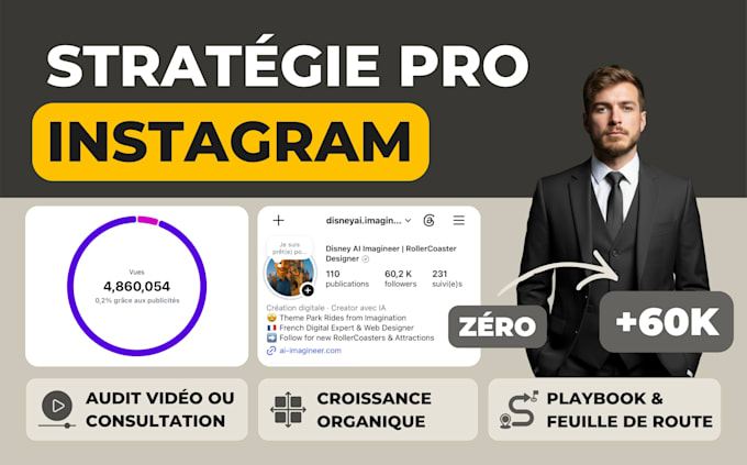 audit your instagram account for organic growth and lead gen strategy