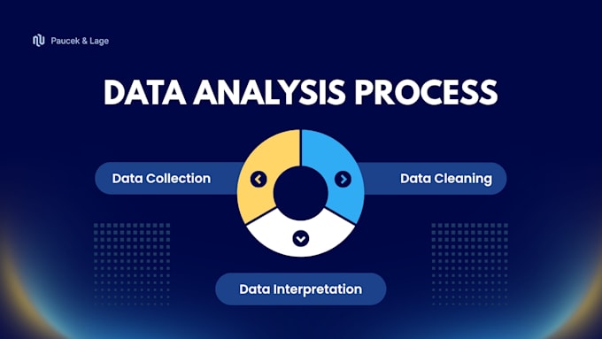 do data cleaning and formatting