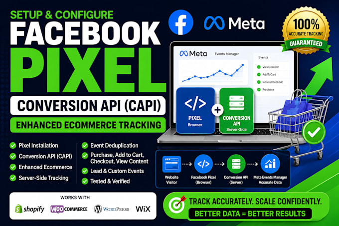 setup facebook pixel conversion api enhanced ecommerce tracking