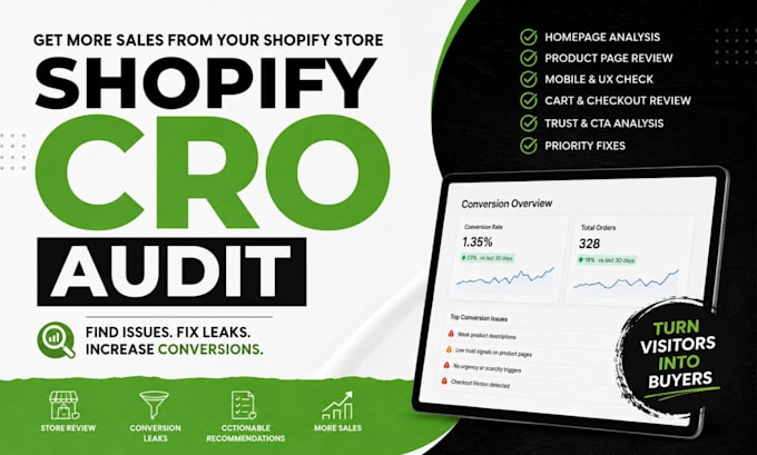 audit your shopify store to find conversion leaks and increase sales