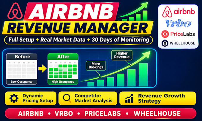 be your airbnb revenue manager and optimize pricelabs pricing