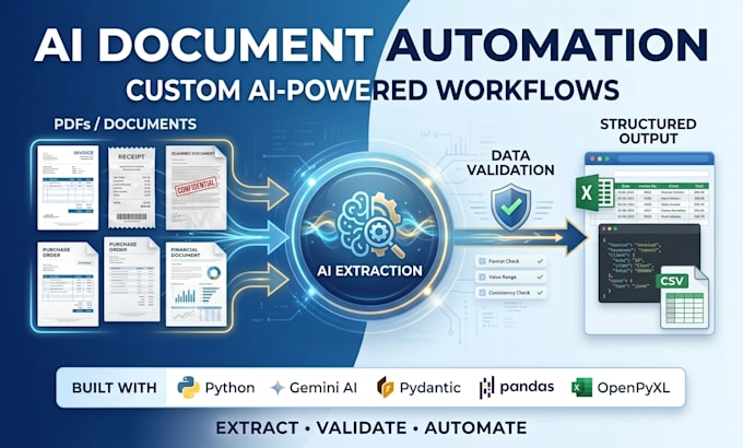 build a custom ai document automation system using python