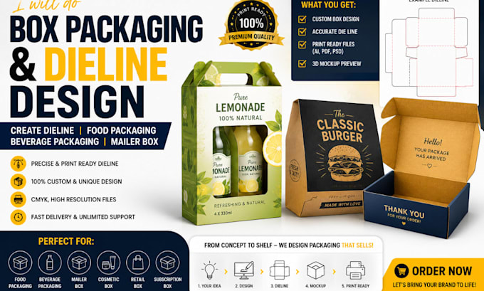 create box packaging dieline, box food packaging, beverage packaging mailer box